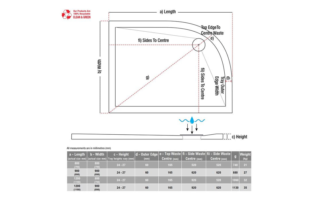 1200x800mm Anti Slip Ultra Slim Offset Quadrant Shower Tray & Waste Right Hand - DIETP1228