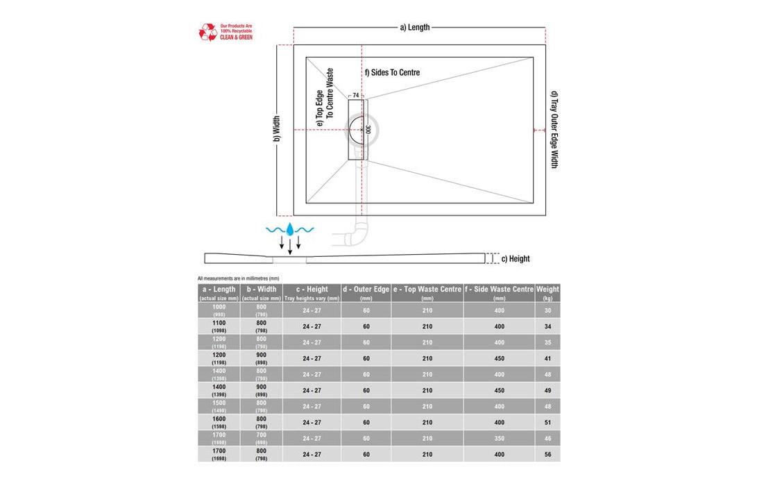 1200x900mm Linear Slim Rectangle Shower Tray & Waste - DIETP1248